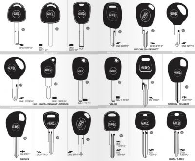 Sarnıç Oto Anahtarcı